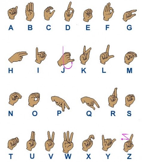 american-sign-language
