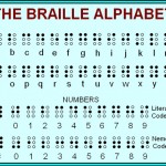 braille_alphabet2-660x560
