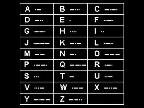 Codul Morse- idee de codare a versetelor
