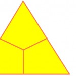 Triunghiul Trinitatii