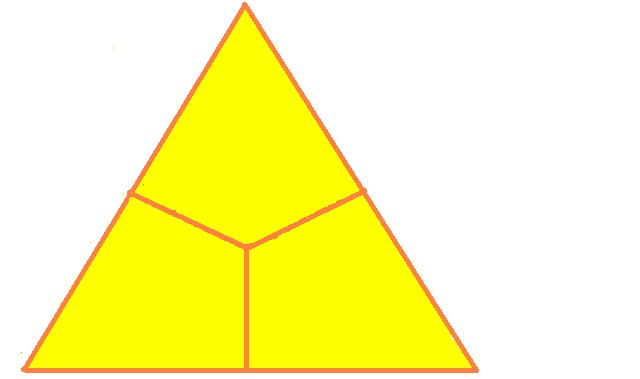 Triunghiul Trinitatii