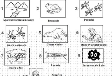 Cele 10 urgii - plansa de colorat