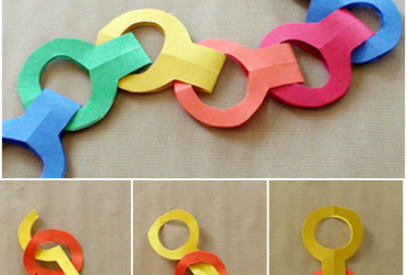 Lantul unitatii- activitate