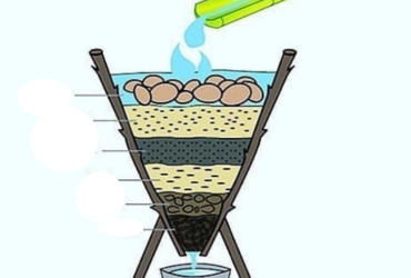 Filtru pentru alegerea lecţiilor cu obiecte sau ale experimentelor potrivite