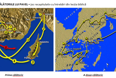 Călătoriile lui Pavel- joc recapitulativ