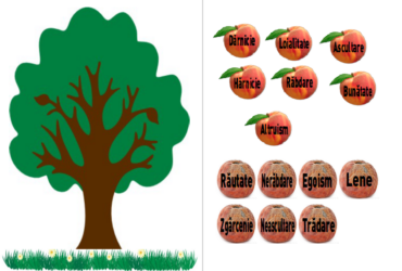 Copacul calităţilor - activitate