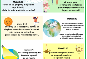 Matei 5,6,7 - Viziualizare versete pt. Talant memorare 2021-2022