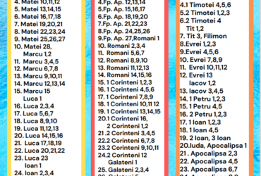 Programă de citire a Bibliei pe înțelesul copiilor